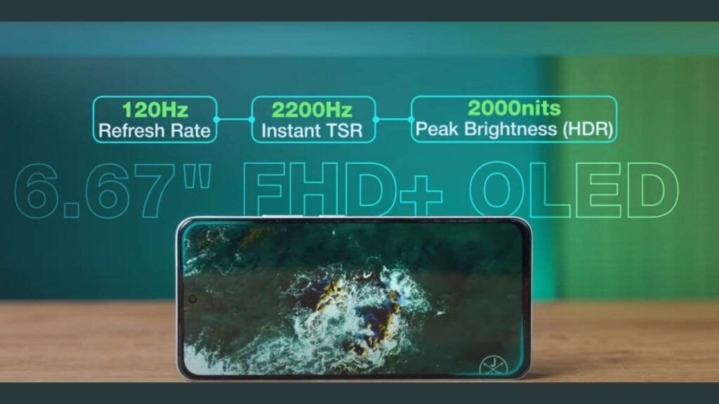 Realme Narzo 70 pro 5g price in India