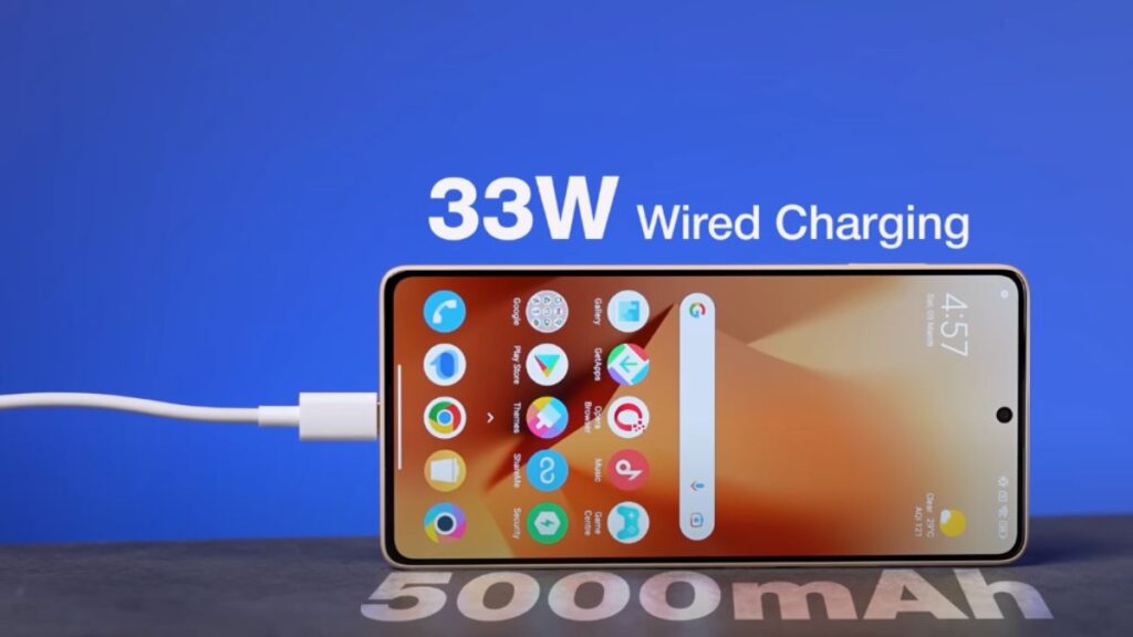 POCO X6 Neo 5g Price In India